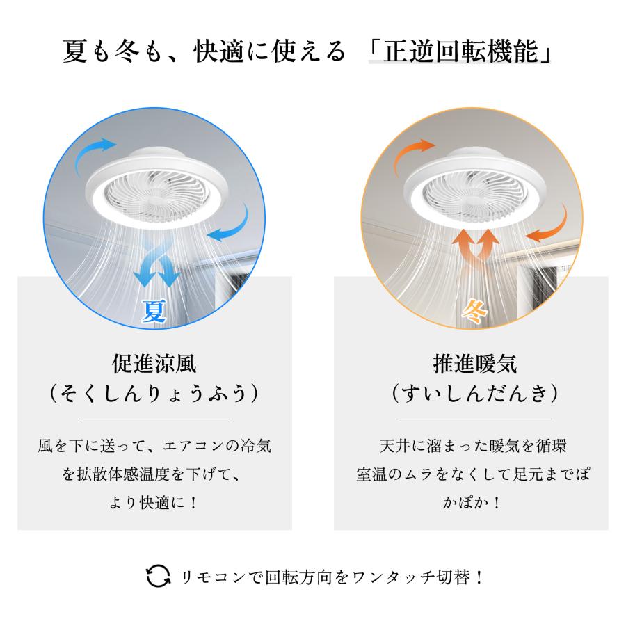 2026新感覚】 シーリングファンライト 首振り シーリングファン led 調