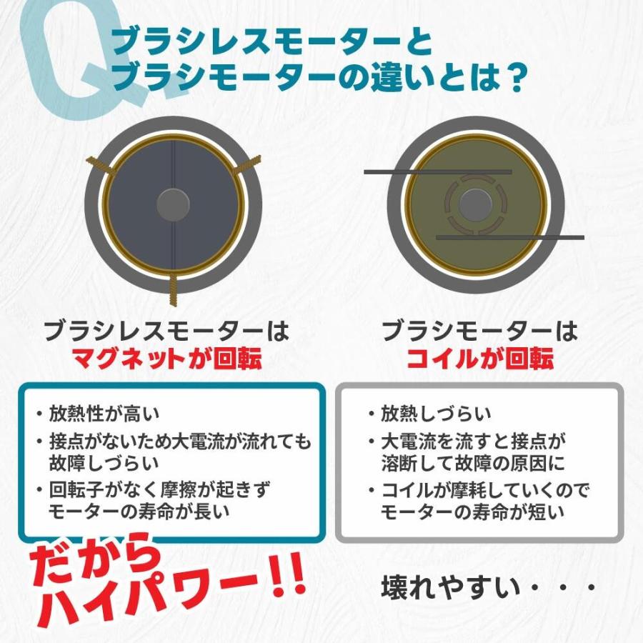 電動剪定バサミ 充電式 コードレス マキタ18Vバッテリー対応 切断直径