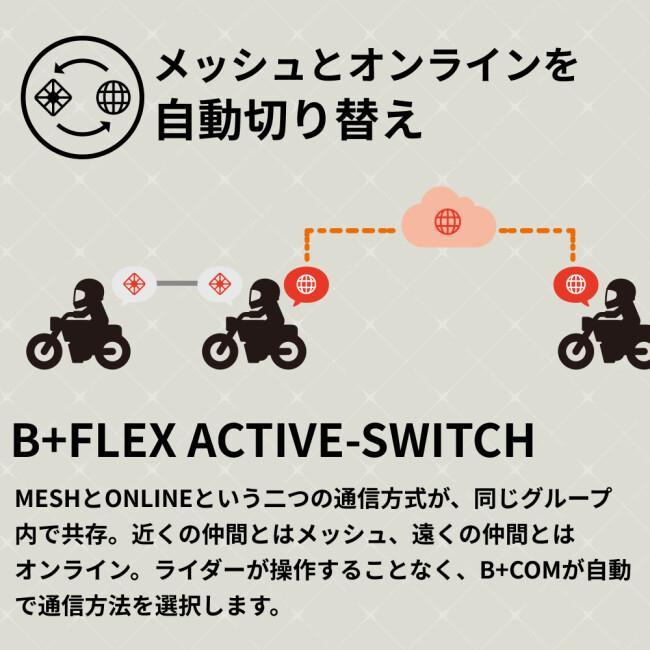 新型 サインハウス ビーコム B+COM 7X EVO シングルユニット ブラック