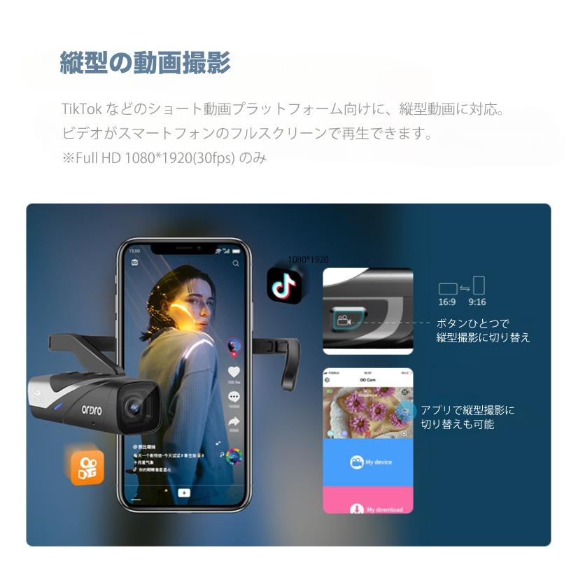 アクションカメラ リモコンセット 小型ウェアラブルビデオカメラ アクションカメラ リモコンセット 小型ウェアラブルビデオカメラ