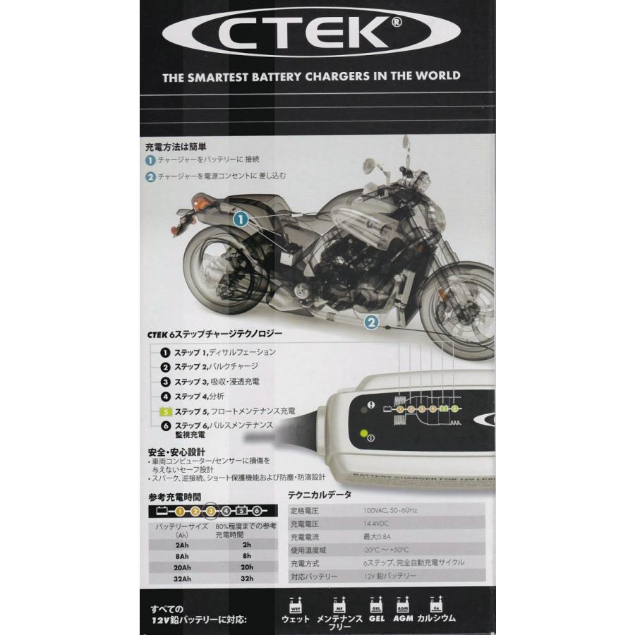 Ctek シーテック バッテリーチャージャー 充電器 バイク等小型バッテリー用 Xs0 8jp Js800 後継機 正規輸入品 Pse 5年保証 日本語説明書 Ctekxs08 サウンドウェーブメイワ ヤフー店 通販 Yahoo ショッピング