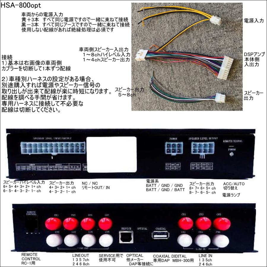 SAIACO サイアコ HSA-800opt DSPアンプ(メーカー取り寄せ SAIACO サイアコ HSA-800opt DSPアンプ(メーカー取り寄せ