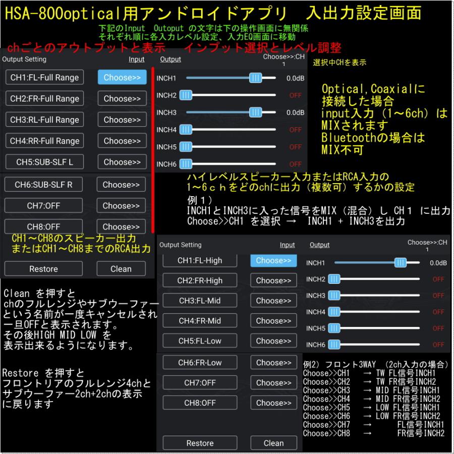SAIACO サイアコ HSA-800opt DSPアンプ(メーカー取り寄せ SAIACO サイアコ HSA-800opt DSPアンプ(メーカー取り寄せ