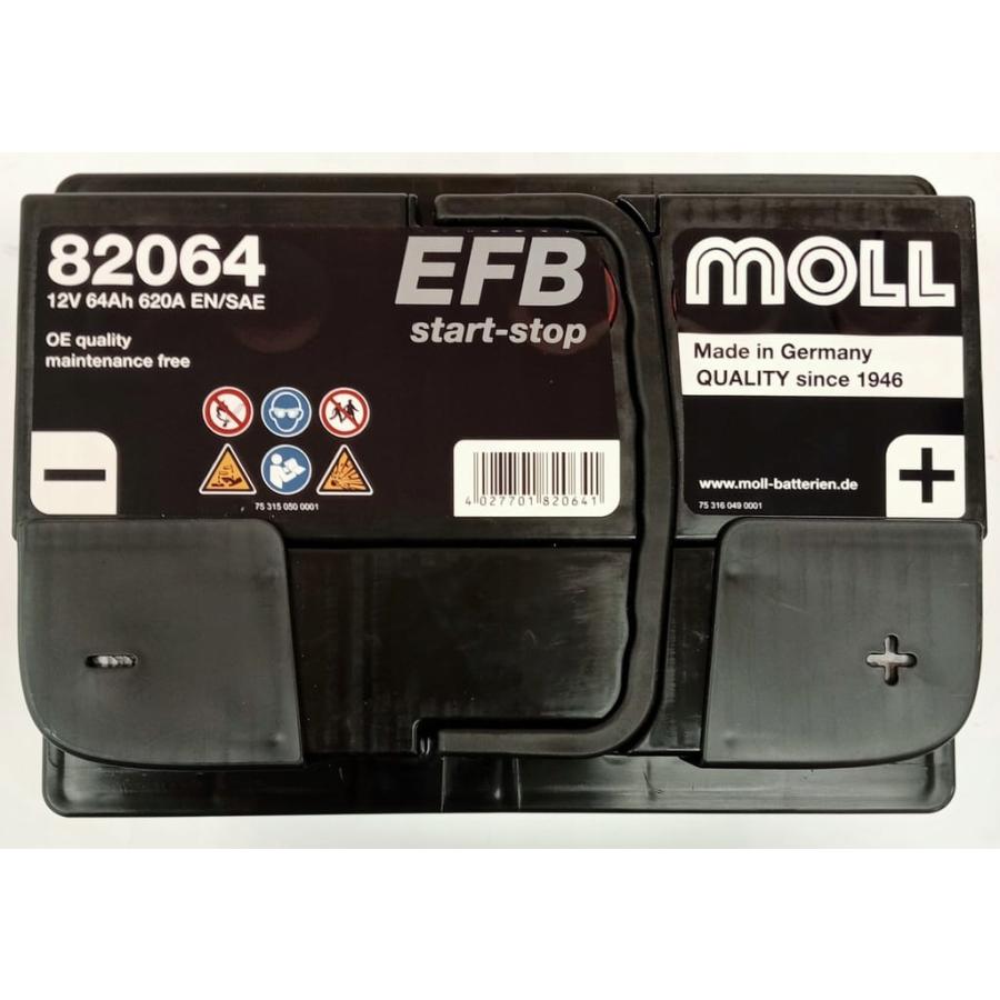 MOLL（モル） EFBバッテリー / L2 /LN2 82064 （旧品番82060
