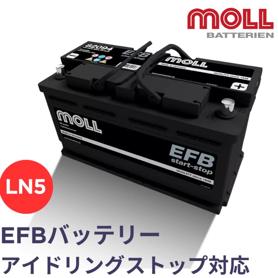 MOLL（モル） EFBバッテリー / L5 / LN5 82094【アイドリングストップ