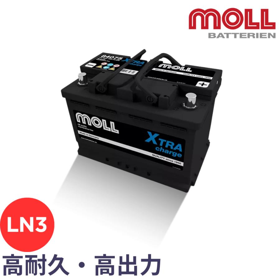 その他 RT-3796003143 MOLL バッテリー / モル X-TRA Charge 84075 【L3,LN3】 (旧品番 83075