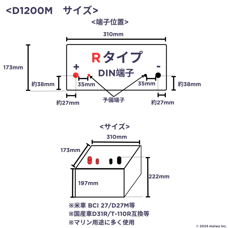 オプティマ バッテリー ブルー OPTIMA D1200M / BT DC-5.0 オプティマ バッテリー ブルー OPTIMA D1200M / BT DC-5.0