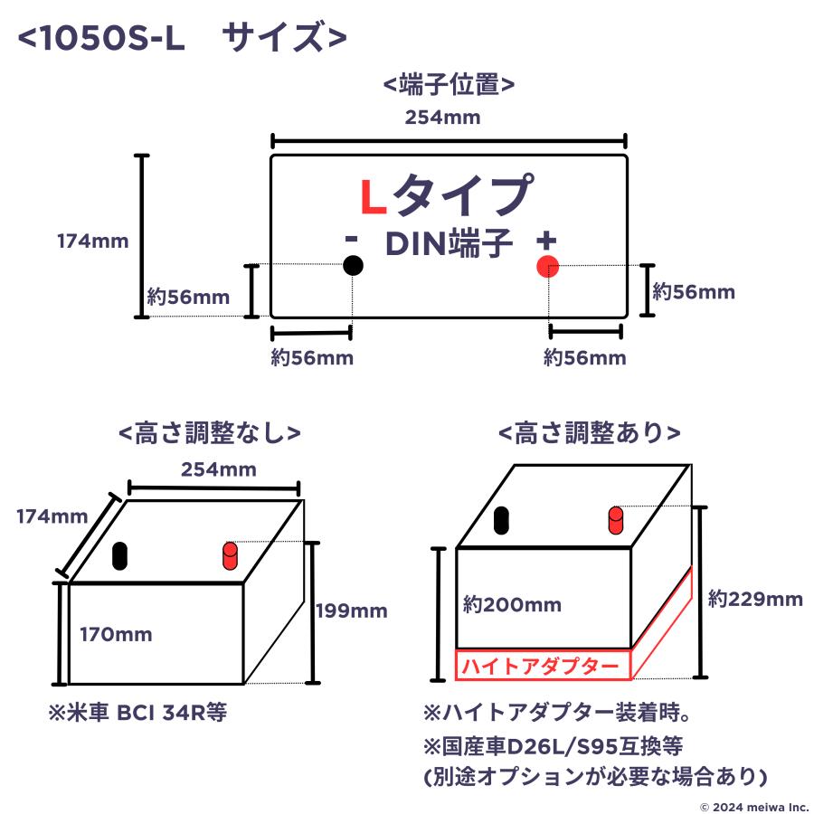 (NEW) オプティマ バッテリー レッド OPTIMA R33、R34 GT-R 寒冷地仕様車用セット 1050S-L / RT R-4.2 (GWI 正規輸入品 3年保証)｜soundwavemeiwa2｜10