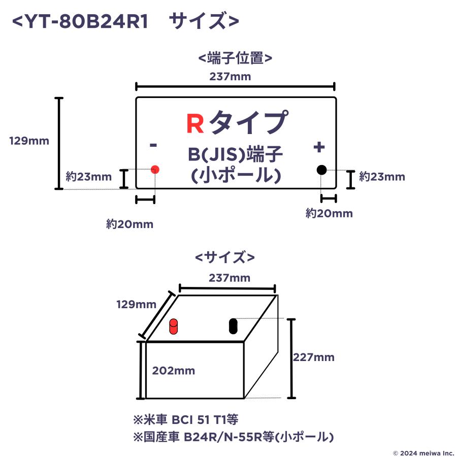オプティマ バッテリー イエロー OPTIMA YT-80B24R1 / YT S-2.7J
