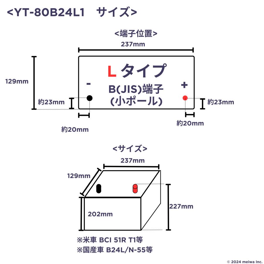 オプティマ バッテリー イエロー OPTIMA YT-80B24L1 / YT R-2.7J 国産