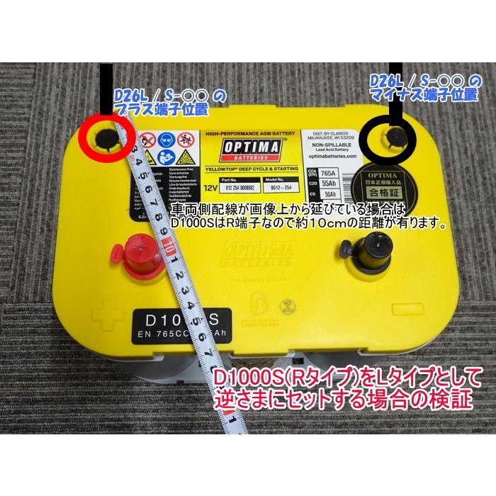 オプティマ バッテリー イエロー OPTIMA 国産車用D26L / S-95 オプティマ バッテリー イエロー OPTIMA 国産車用D26L / S-95