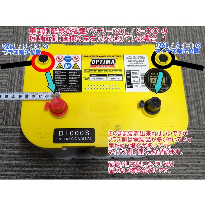 オプティマ バッテリー イエロー OPTIMA 国産車用D26L / S-95 オプティマ バッテリー イエロー OPTIMA 国産車用D26L / S-95