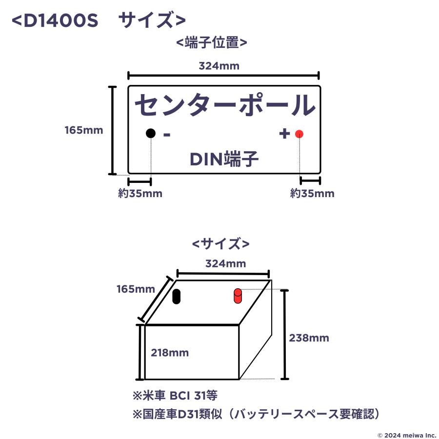 オプティマ バッテリー イエロー OPTIMA D1400S / YT S-5.5 オプティマ バッテリー イエロー OPTIMA D1400S / YT S-5.5