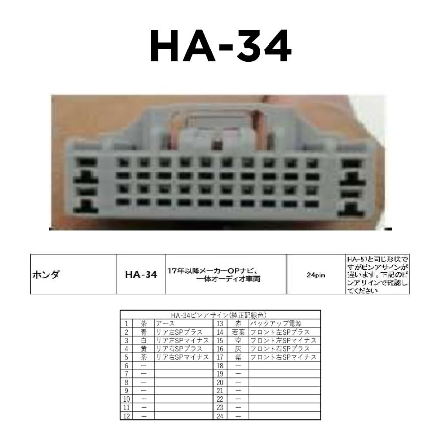 SAIACO サイアコ HSA-300.31PRO ハイレゾ対応 4chパワーアンプ内蔵 6ch