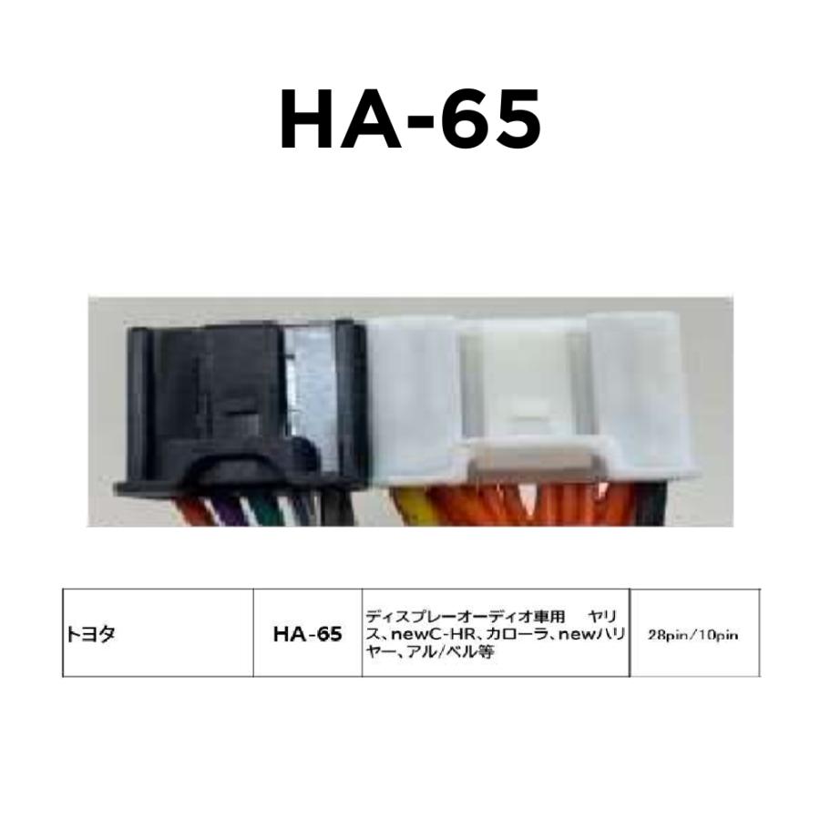 SAIACO サイアコ HSA-300.31PRO ハイレゾ対応 4chパワーアンプ SAIACO サイアコ HSA-300.31PRO ハイレゾ対応 4chパワーアンプ