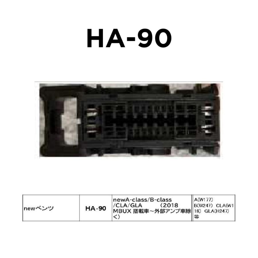 SAIACO サイアコ HSA-300.31PRO ハイレゾ対応 4chパワーアンプ SAIACO サイアコ HSA-300.31PRO ハイレゾ対応 4chパワーアンプ