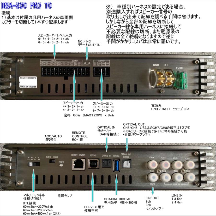 SAIACO サイアコ HSA-800PRO10 / 8chパワーアンプ内蔵 9chDSP SAIACO サイアコ HSA-800PRO10 / 8chパワーアンプ内蔵 9chDSP