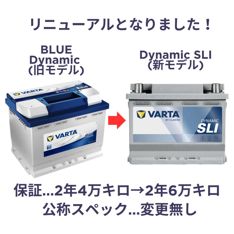 VARTA 正規品 LN5 / L5 / 595 402 080 / Dynamic SLI バッテリー