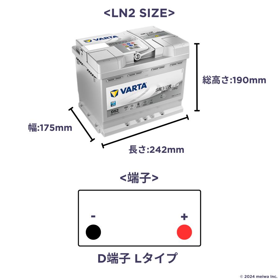 VARTA ドイツ製 VARTA正規品 560901068 / A8(D52) / LN2 AGM L2