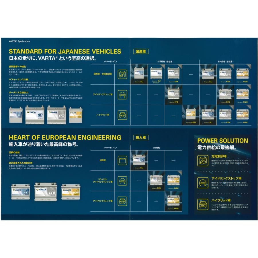 VARTA VARTA正規品 LN3 AGM / L3 / 570901076 / ダイナミック DYNAMIC