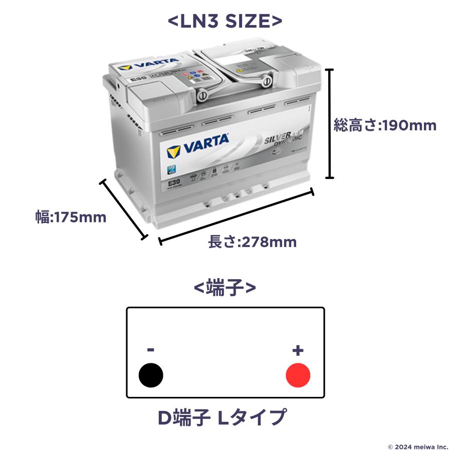 VARTA LN3 バッテリー　輸入車 Amazon.co.jp: VARTA(バルタ) Silver Dynamic AGM LN3 (570 901