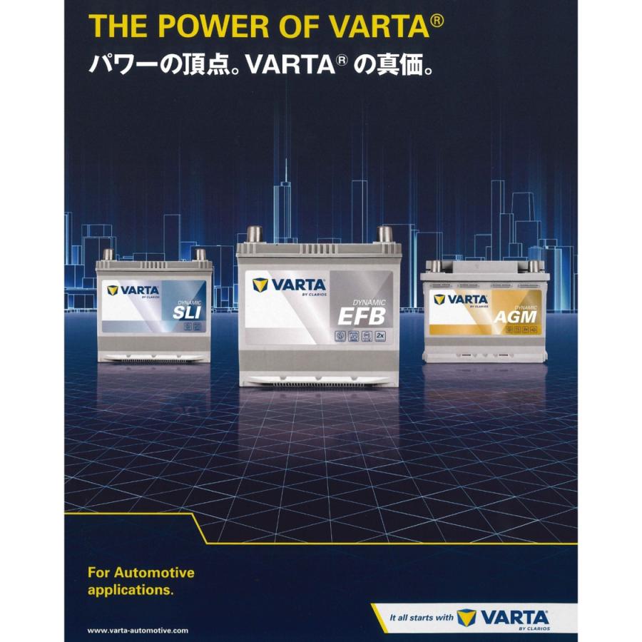 VARTA VARTA正規品 LN3 AGM / L3 / 570901076 / ダイナミック DYNAMIC