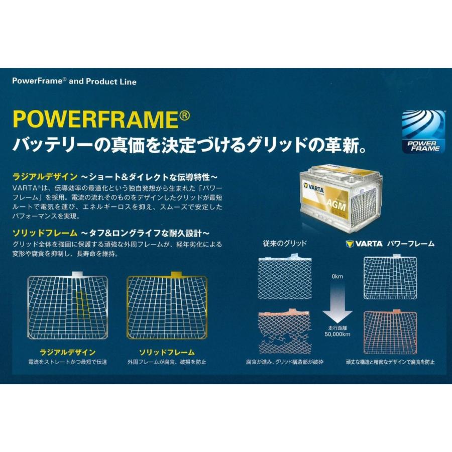 VARTA VARTA正規品 LN3 AGM / L3 / 570901076 / ダイナミック DYNAMIC