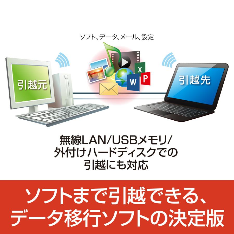 新品　おまかせ引越しプロ2 ソースネクスト　2箱セット おまかせ引越 Pro 2 - パソコンのデータ移行ソフト｜ソースネクスト