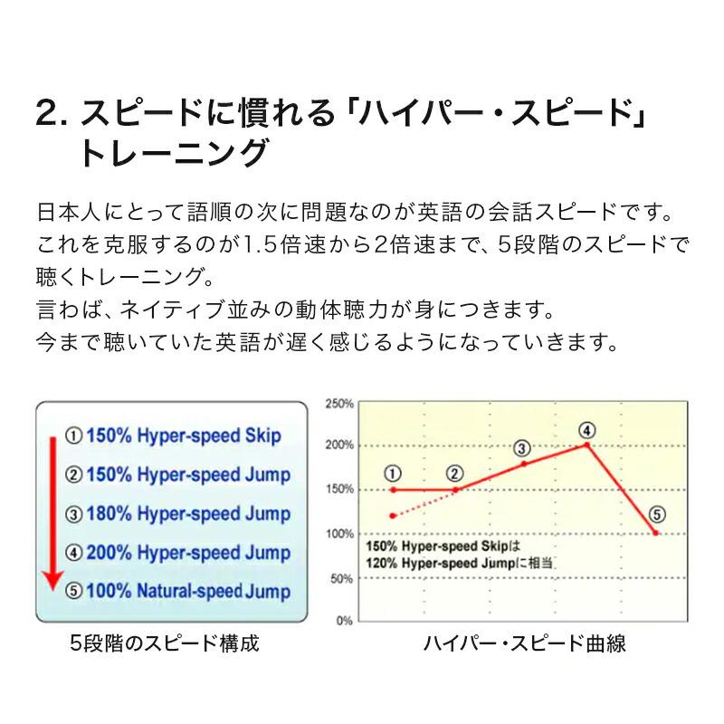 ソースネクスト スーパーエルマー ADVANCED CD未開封 返り読み」の習慣をなくす英語教材 「スーパーエルマー」｜ソースネクスト