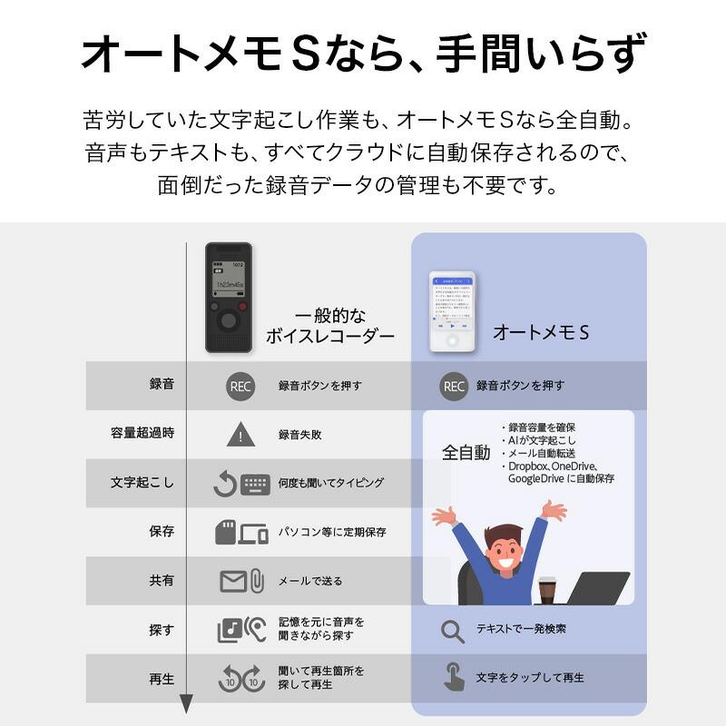 ソースネクスト（SOURCENEXT） AutoMemo S 16GB Bluetooth対応 AI
