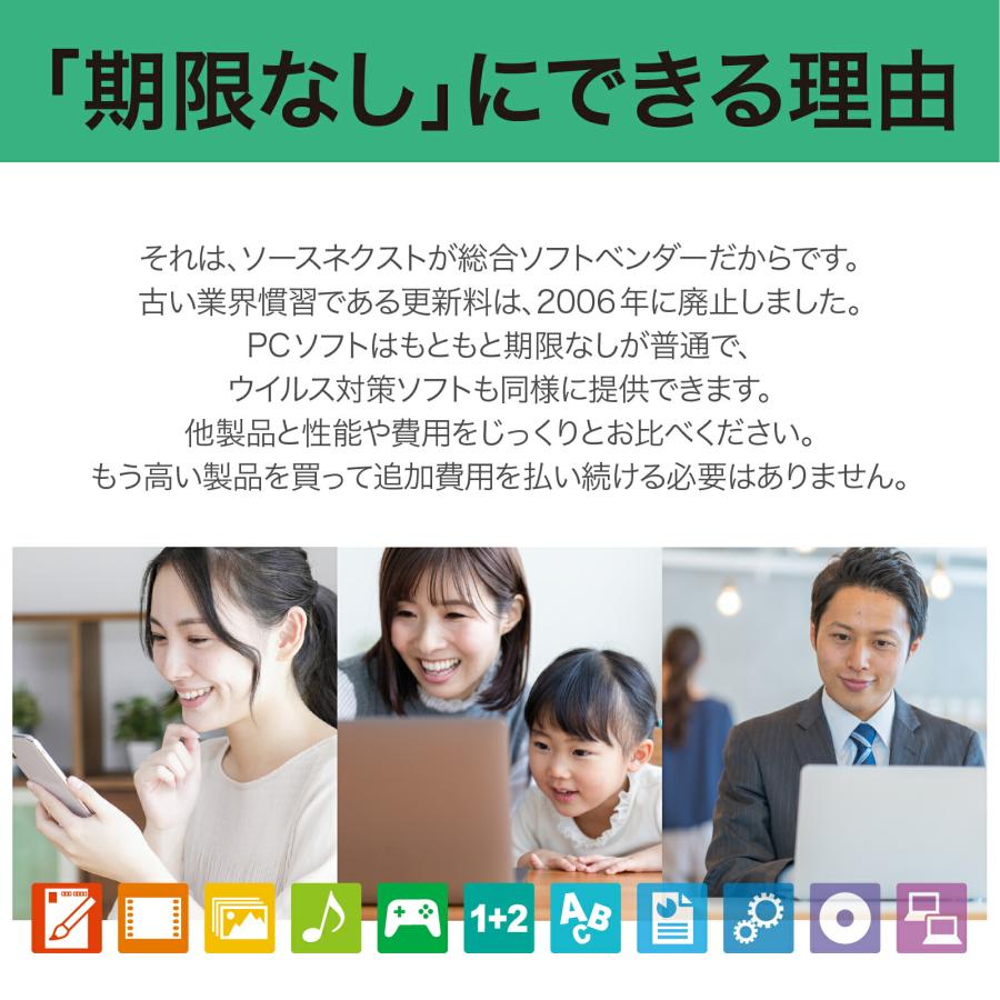 ソースネクスト（SOURCENEXT） セキュリティソフト ZERO スーパー