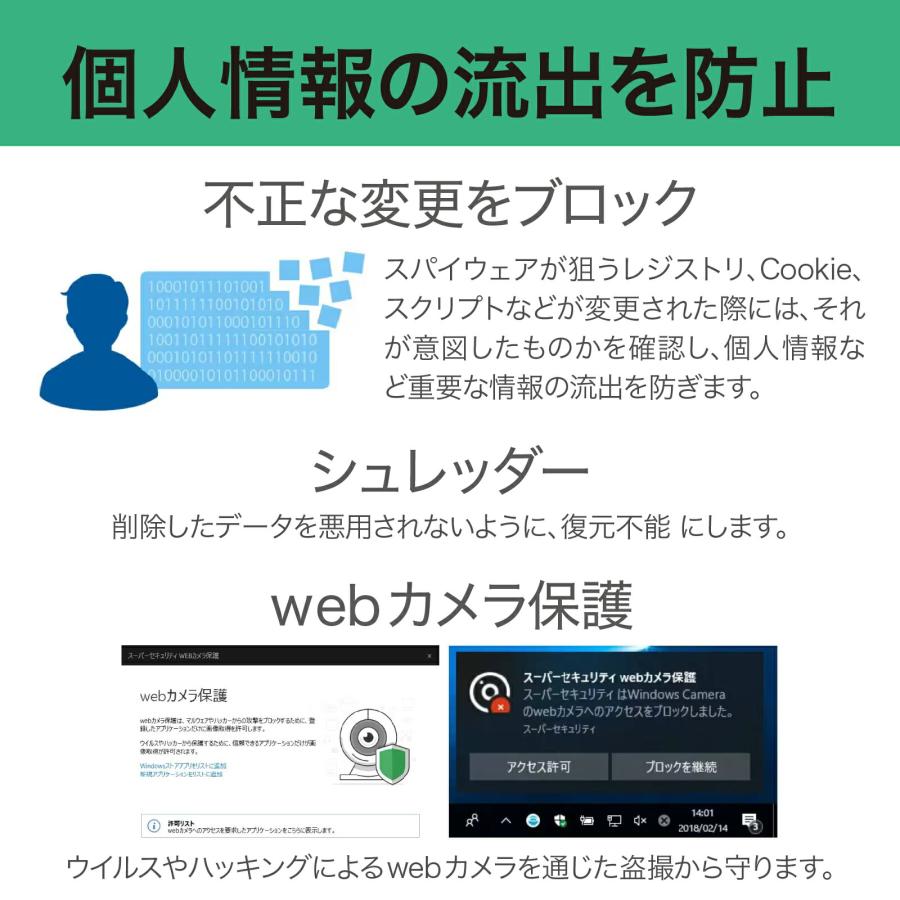 ソースネクスト セキュリティソフト ZERO スーパーセキュリティ