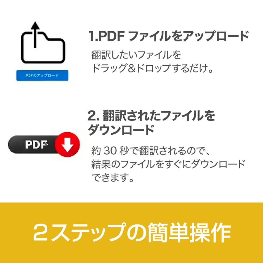 ソースネクスト（SOURCENEXT） Readable 1年版 オンラインコード版
