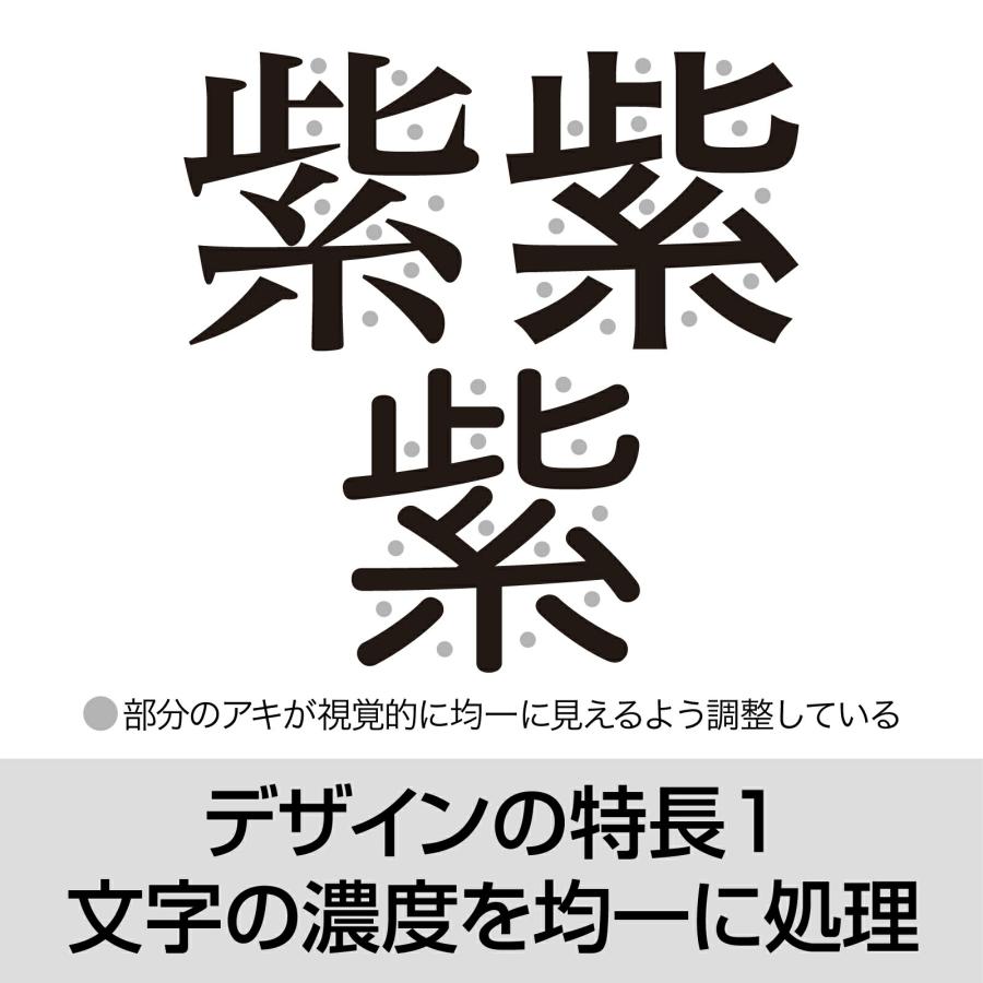 ソースネクスト（SOURCENEXT） ヒラギノ基本6書体セット Windows・Mac