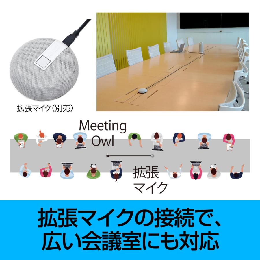 ソースネクスト Meeting Owl 3 ミーティングオウル MTW330 web