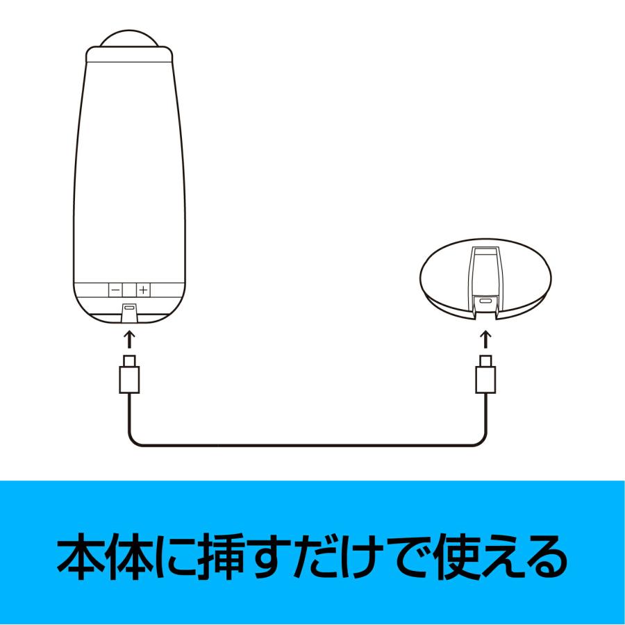 ソースネクスト（SOURCENEXT） Meeting Owl 3 拡張マイク EXM100 web