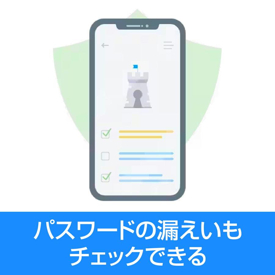 1Password ファミリー 3年版   Windows・Mac・Andoroid・iOS用  パスワード管理サービス    ソースネクスト 爆買の画像