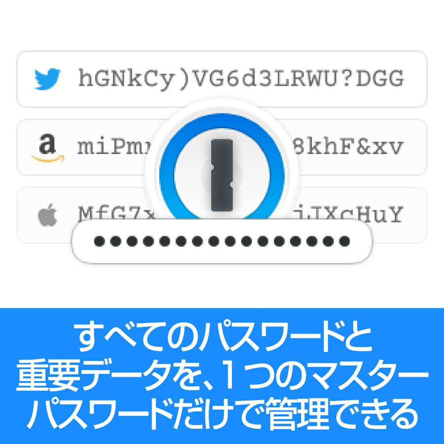 1Password 3年版 ファミリー 5人用  DL_SNR Windows・Mac・Andoroid・iOS用  パスワード管理サービス  ソースネクスト パスワード管理 爆買の画像