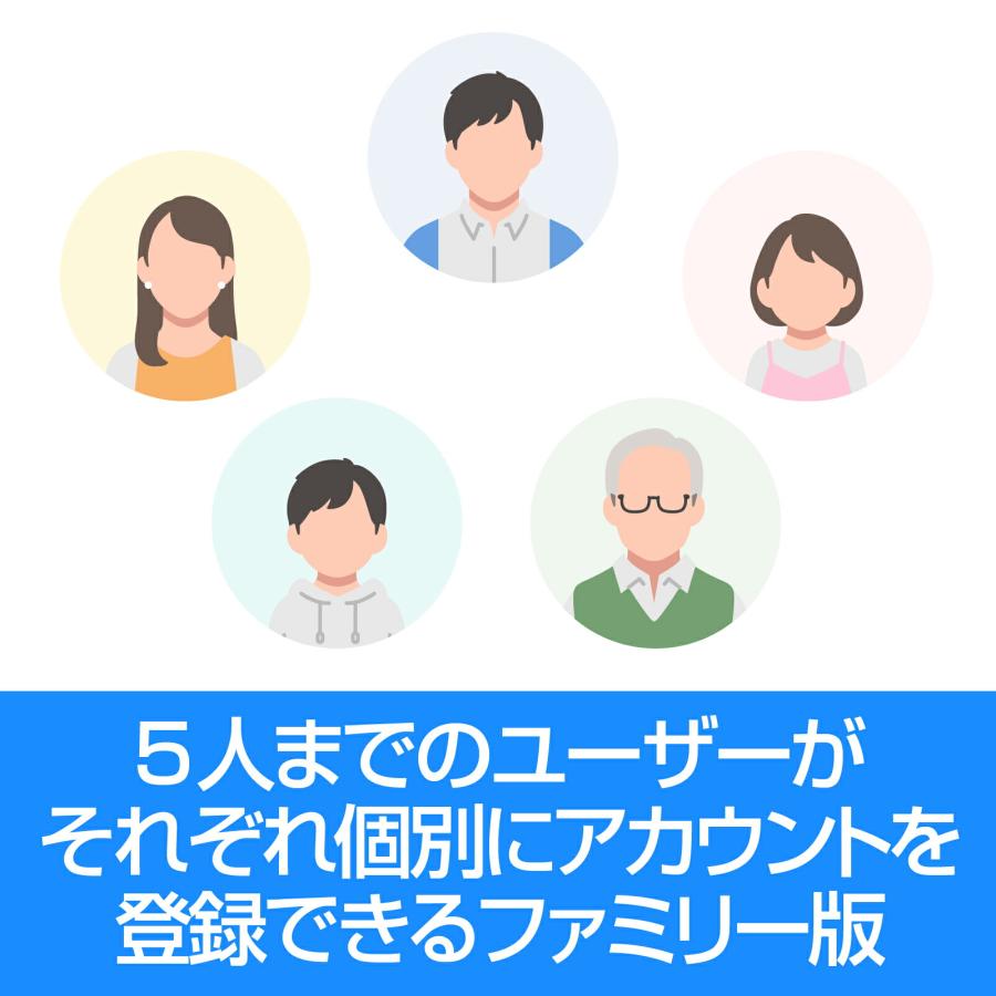 1Password 3年版 ファミリー 5人用  DL_SNR Windows・Mac・Andoroid・iOS用  パスワード管理サービス  ソースネクスト パスワード管理 爆買の画像