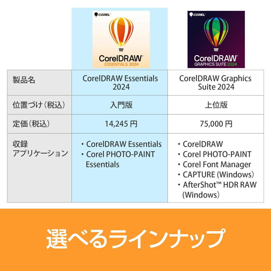 CorelDRAW Essentials 2024 カード版 : ソースネクスト公式 - 通販