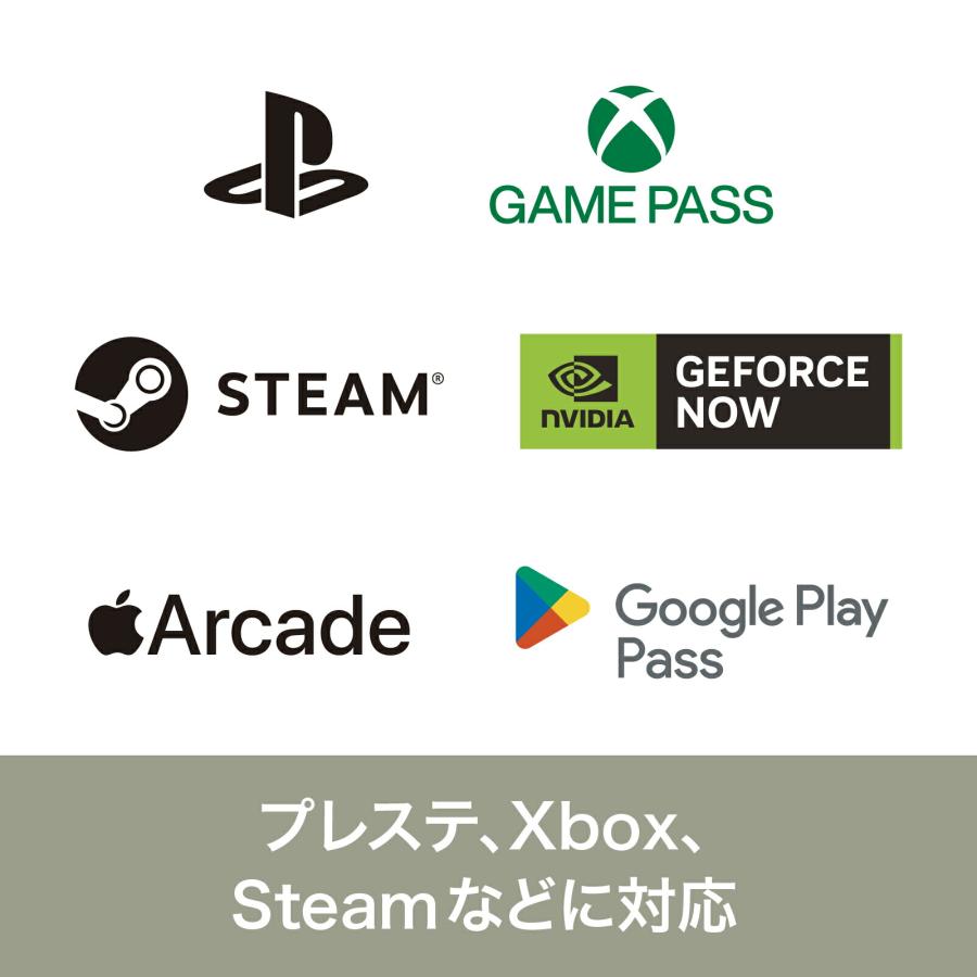 ソースネクスト（SOURCENEXT） Backbone One USB-C 第2世代