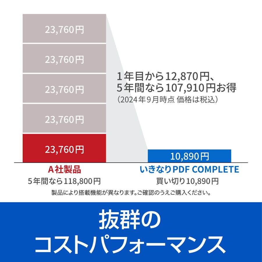 いきなりPDF Ver.12 COMPLETE ソースネクスト PDF編集ソフト いきなりPDF Ver.12 COMPLETE
