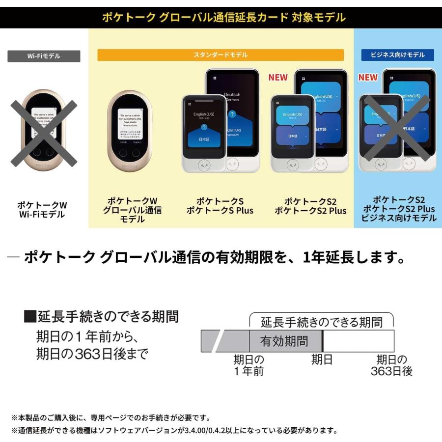 ソースネクスト（SOURCENEXT） POCKETALK グローバル通信延長 1年 通常