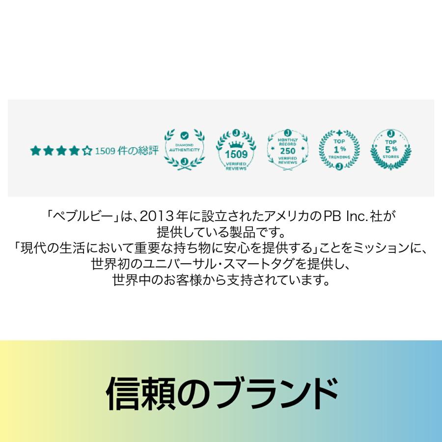 ソースネクスト（SOURCENEXT） Pebblebee ユニバーサル カード型 PB
