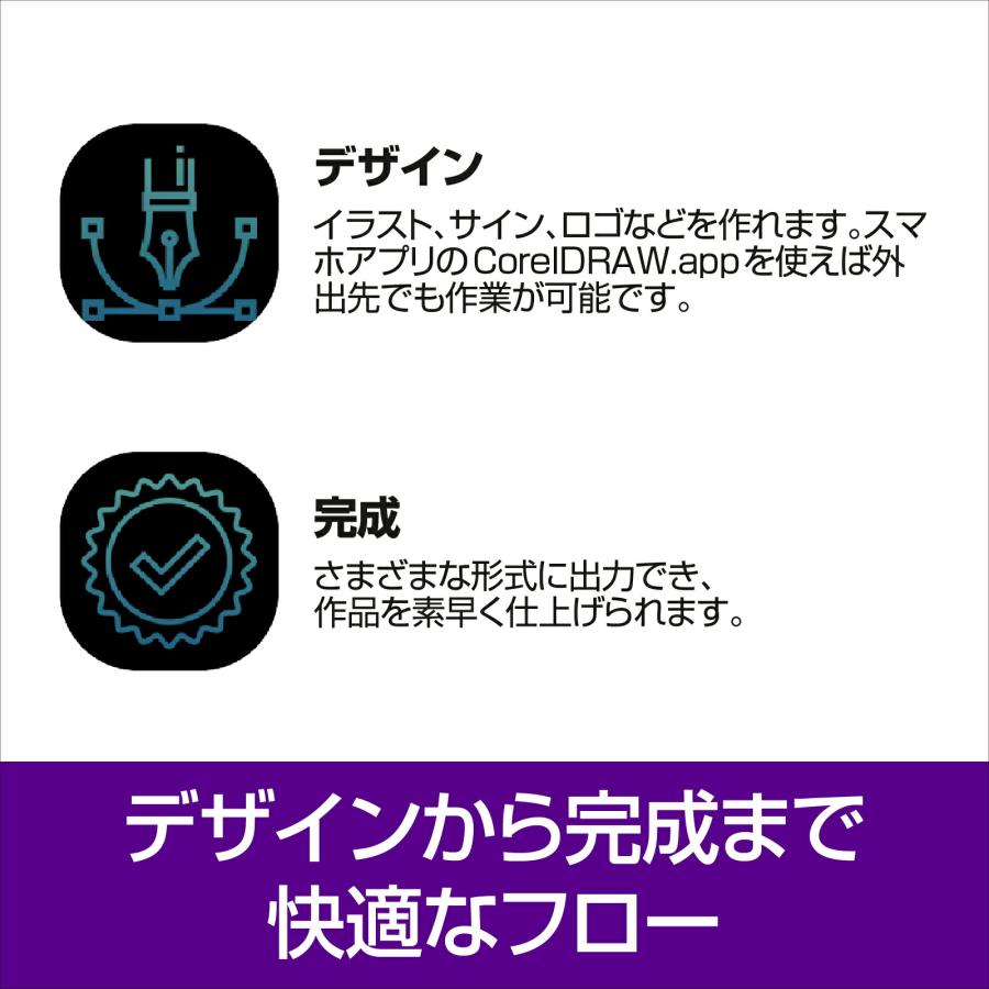 グラフィック CorelDRAW Graphics Suite 2025 カード版＋ すぐわかる
