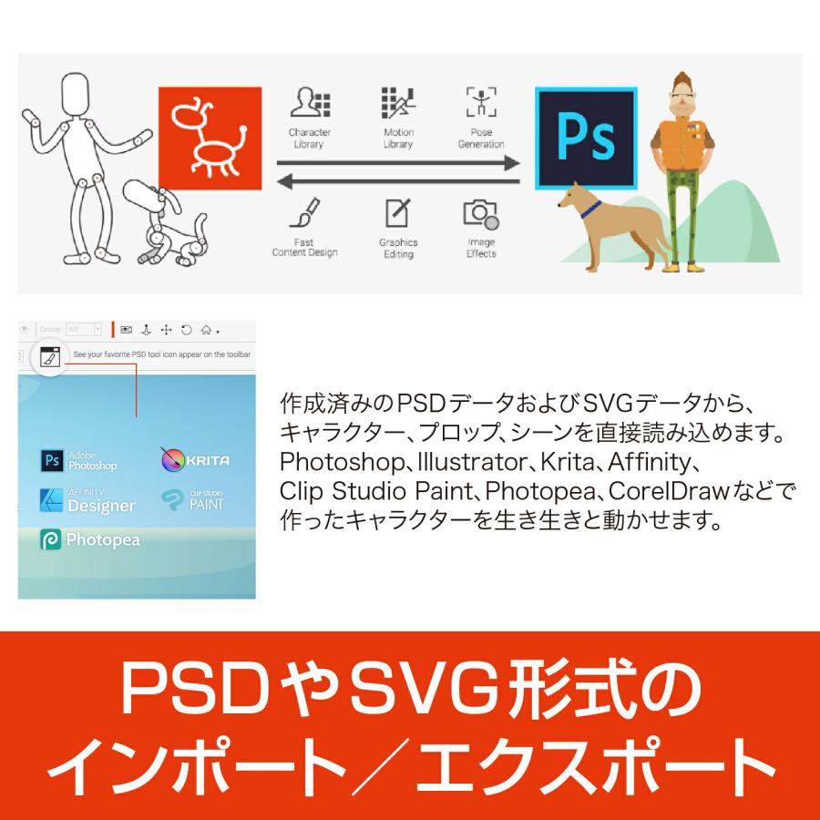 Cartoon Animator 5 　カード版 Windows用 簡単に本格アニメーションを作れるソフト アニメーション 作成 簡単 本格 キャラクター 編集 爆買_7