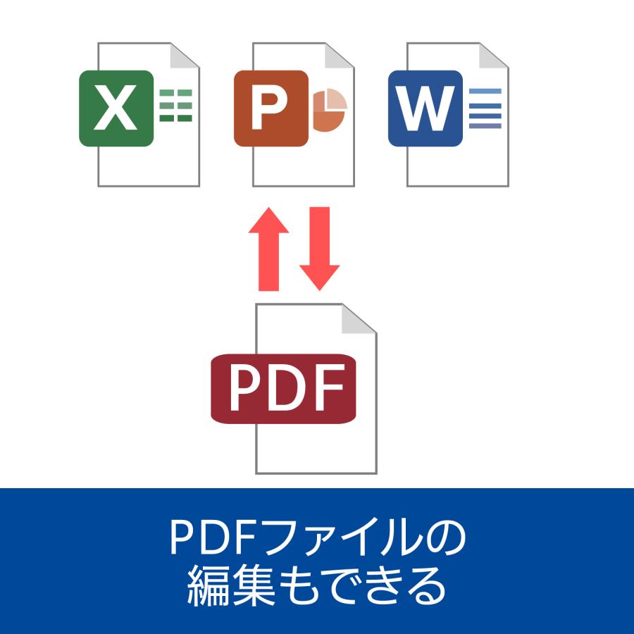 Polaris Office 2 3ライセンス カード版_7