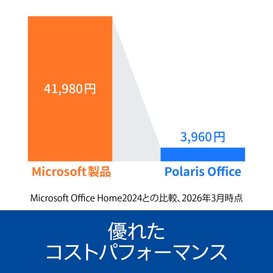 Polaris Office 2 3ライセンス カード版_8