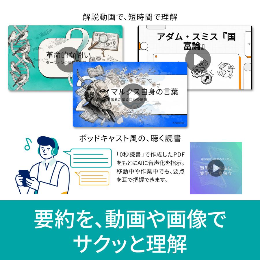 0秒読書 1日 【ダウンロード版】 DL_SNR : ソースネクスト公式 - 通販