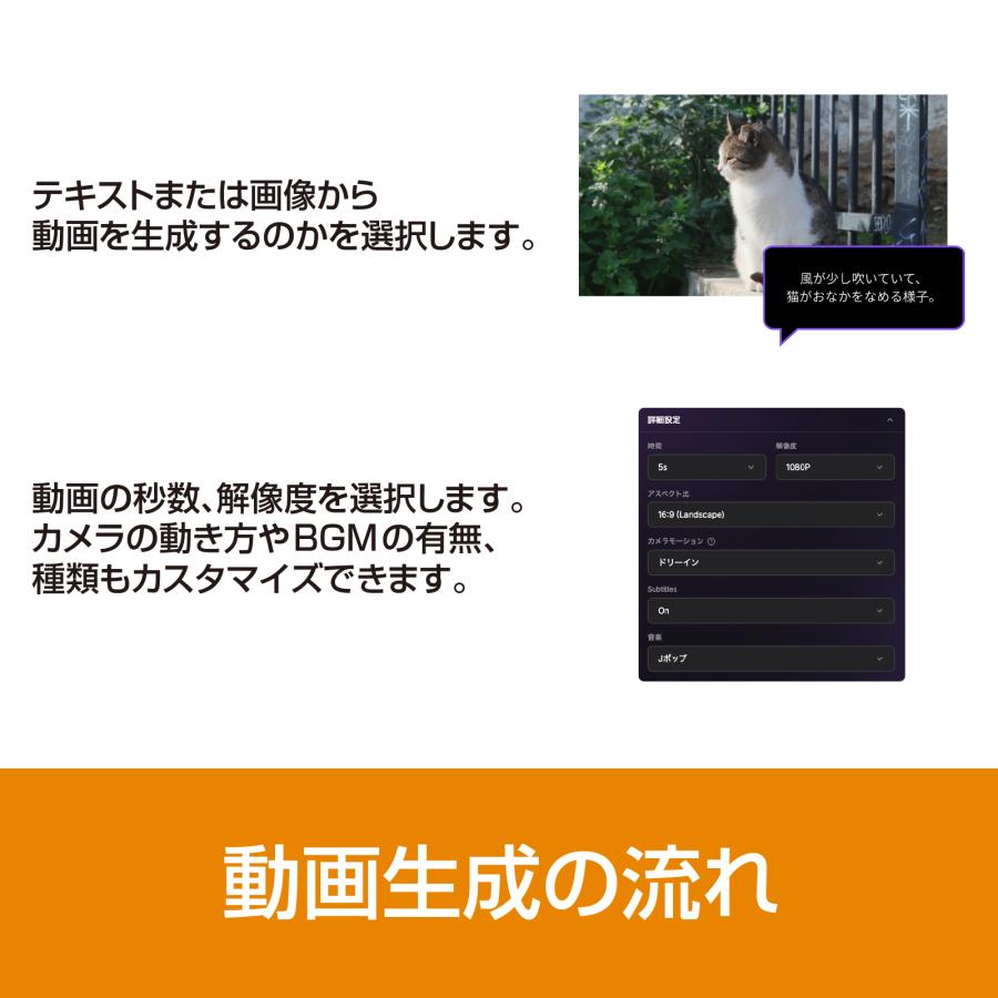 Artist AI VIDEO プロ 1年 オンラインコード版 DL_SNR_2